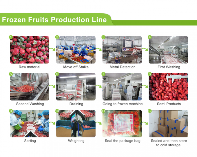 2025 New Crop Iqf Strawberry Whole A13 Frozen Strawberry Whole Frozen Fruits 0