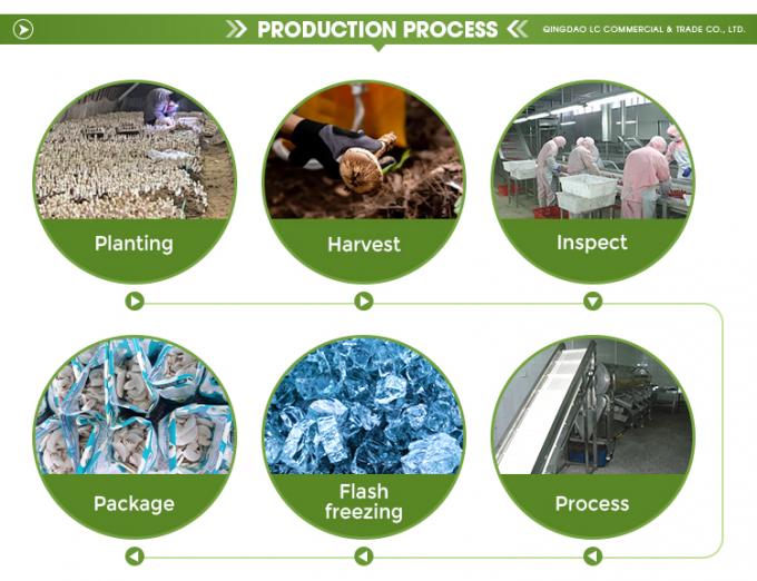 Wild Cultivated Organic Mushrooms Healthy Natural Nutritious Fresh Whole Frozen Mushroom IQF Frozen Nameko 4